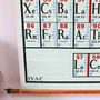 Vintage Science Chart, Periodic Table Of Elements, thumbnail 4 of 10