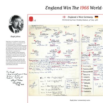 1996 England Vs Germany World Cup Final Commentary Print, 2 of 5