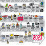 65th Birthday Personalised Print The Road To 65, thumbnail 3 of 10