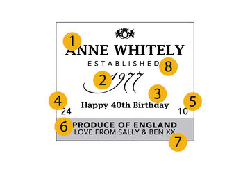 Personalised 'A Vintage Year' Birthday Prosecco Print, 8 of 10