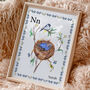 N Is For Nest Print, thumbnail 1 of 4