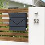 Wall Mounted Mailbox With Lock And Viewing Window, thumbnail 1 of 8