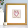 Personalised Cotton 2nd Wedding Anniversary Card, thumbnail 5 of 12