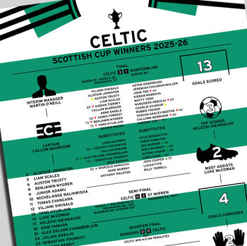 Celtic 2025–26 Scottish Cup Winning Poster, 2 of 2