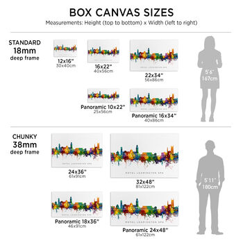 Royal Leamington Spa Skyline Cityscape Art Print, 4 of 12