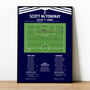 Scott Mctominay Goal World Cup Qualifier 2025 Scotland Print, thumbnail 1 of 2