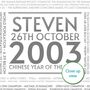 Personalised 21st Birthday Print Year Facts 2003 Gift, thumbnail 3 of 12