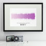 Personalised Sound Wave Art You Can Hear, thumbnail 6 of 11