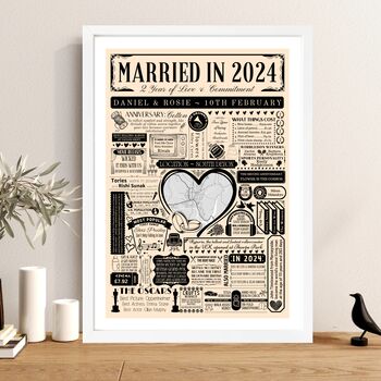 Married In 2024 Map Print, Personalised 1st Cotton Anniversary Gift, 3 of 12