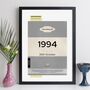 Personalised 30th Birthday Print 1994 Book Cover Gift, thumbnail 6 of 12