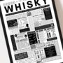 Whisky Lover’s Personalised Print – Fun Facts Wall Art Gift, thumbnail 9 of 10