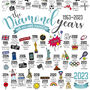 Personalised 60th Diamond Wedding Anniversary Print, thumbnail 8 of 10