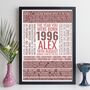 Personalised 30th Birthday Print Facts Year 1996 Gift, thumbnail 6 of 12