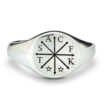 Family Initials Silver Signet Ring, 7 of 9