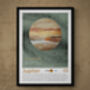 Jupiter Solar System Space Art Print, thumbnail 3 of 4