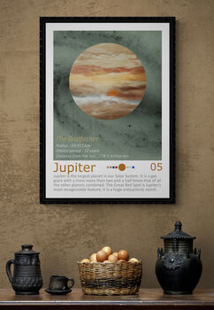 Jupiter Solar System Space Art Print, 3 of 4