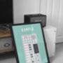Sample Synthesizer Print | Op1 Synth Poster, thumbnail 2 of 6