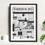 Married In 2021 Map Print, Personalised 5th Wood Anniversary Gift, thumbnail 1 of 12