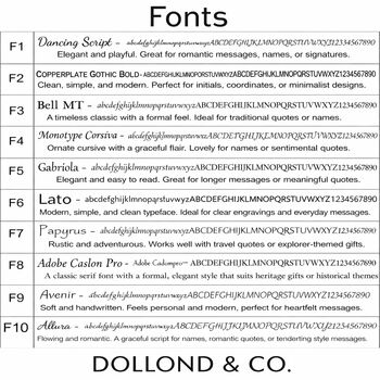 Personalised Three Inches 31st Birthday 100 Year Calendar Compass, 12 of 12