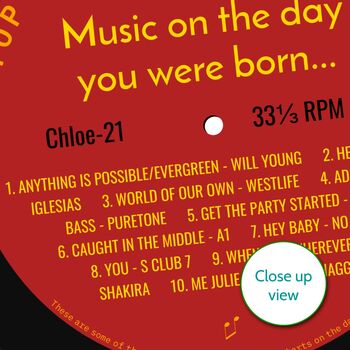 21st Birthday Print Music Day You Were Born Record 2003, 2 of 12