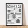 Personalised 1975 Music Print 50th Birthday Gift, thumbnail 2 of 8