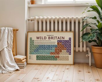 Wild Britain Periodic Table Art Print, 9 of 12