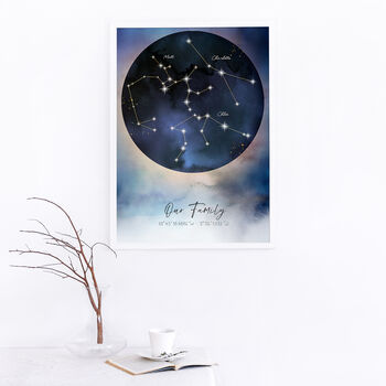 Personalised Family Constellation Clouds Print, 8 of 8