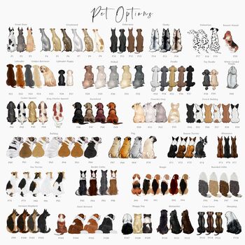 Personalised Gift Family Portrait Print, 11 of 11