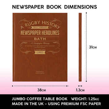 Bath Personalised Rugby Union Newspaper Book, 11 of 12