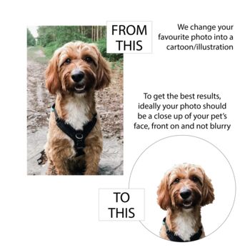 Personalised Pet 'Christmas Tree' Christmas Card, 5 of 9