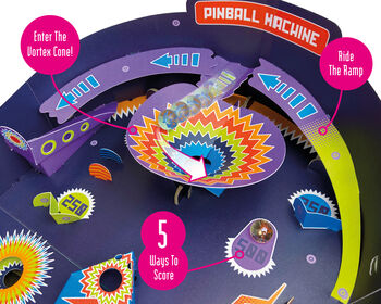 Build Your Own Personalised Pinball Machine, 8 of 12