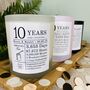 Personalised 10th Anniversary Years And Counting Candle, thumbnail 1 of 11
