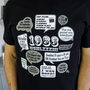 'Events Of 1983' 40th Birthday Gift T Shirt, thumbnail 2 of 5