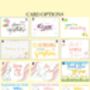 Pregnancy Care Package, Mum To Be Spa Gift Box, thumbnail 7 of 9