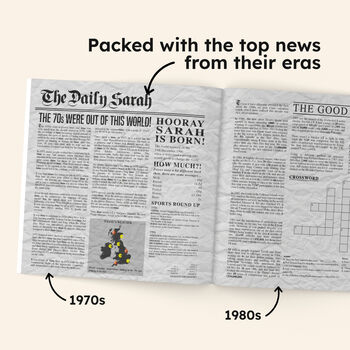 Personalised 60 Th Birthday Book 'Memory Lane', 6 of 12