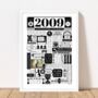 2009 Personalised 16th Birthday Photo Print, thumbnail 3 of 6