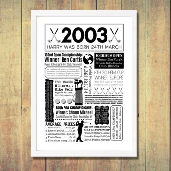 Personalised 21st Birthday Golf Fact Print, 2 of 8