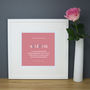 Personalised 16th Birthday Print And Mount, thumbnail 5 of 7