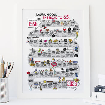 65th Birthday Personalised Print The Road To 65, 6 of 10
