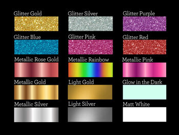 Personalised Glitter Text To Canvas Gift For Mothers, 9 of 12