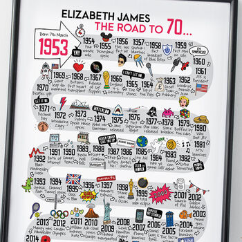 70th Birthday Personalised Print ‘The Road To 70’, 12 of 12