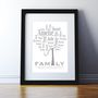 Personalised Family Tree Word Cloud Print, thumbnail 1 of 4