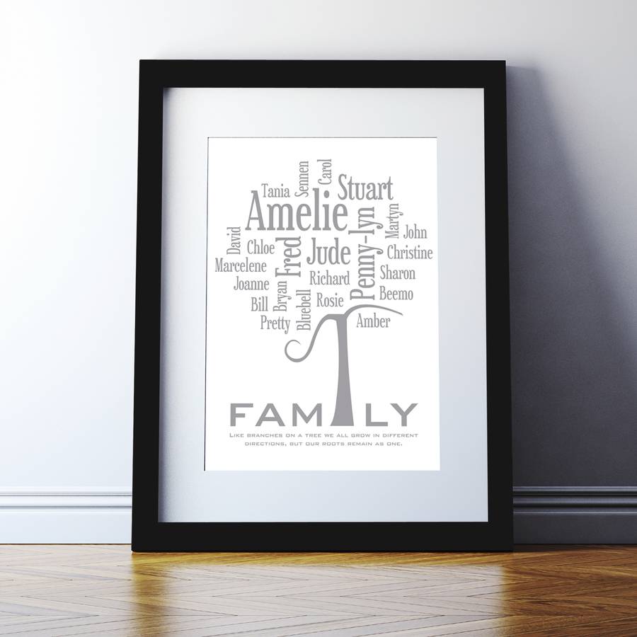 Personalised Family Tree Word Cloud Print, 1 of 4