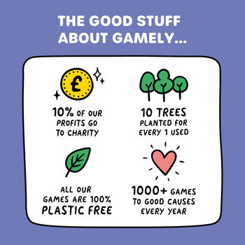 Randomise | The Hilarious Family Friendly Party Game Of Acting, Drawing And Describing, 6 of 6