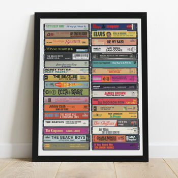 63rd Birthday Music From 1963 Customizable, 3 of 9