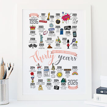 Personalised 30th Pearl Wedding Anniversary Print, 2 of 9