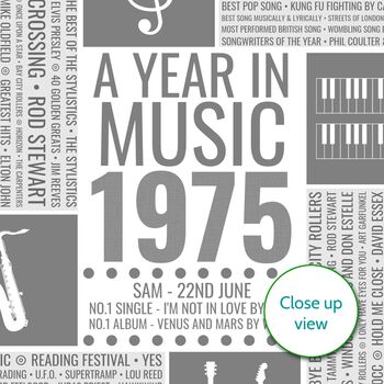 Personalised 50th Birthday Print 1974 1975 Music Year Gift, 12 of 12