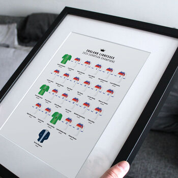 England Lionesses 2025 European Champions Football Print, 2 of 4