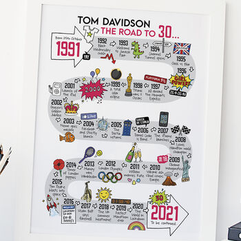 30th Birthday Personalised Print ‘The Road To 30’, 10 of 10