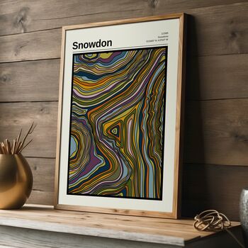 Snowdon Contour Print, 3 of 4